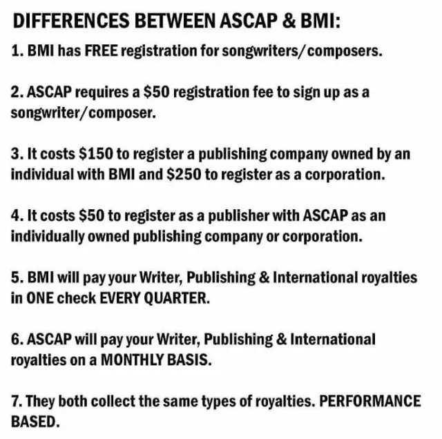 Key Differences Between ASCAP and BMI